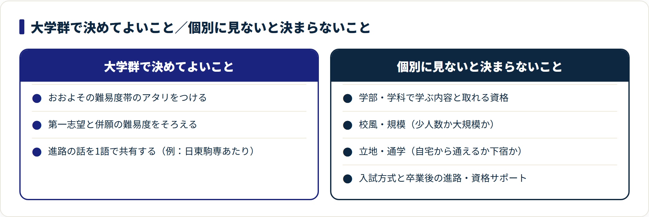 大学群で決めてよいことと、個別の大学を見ないと決まらないことを対比した図