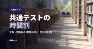 共通テストの時間割